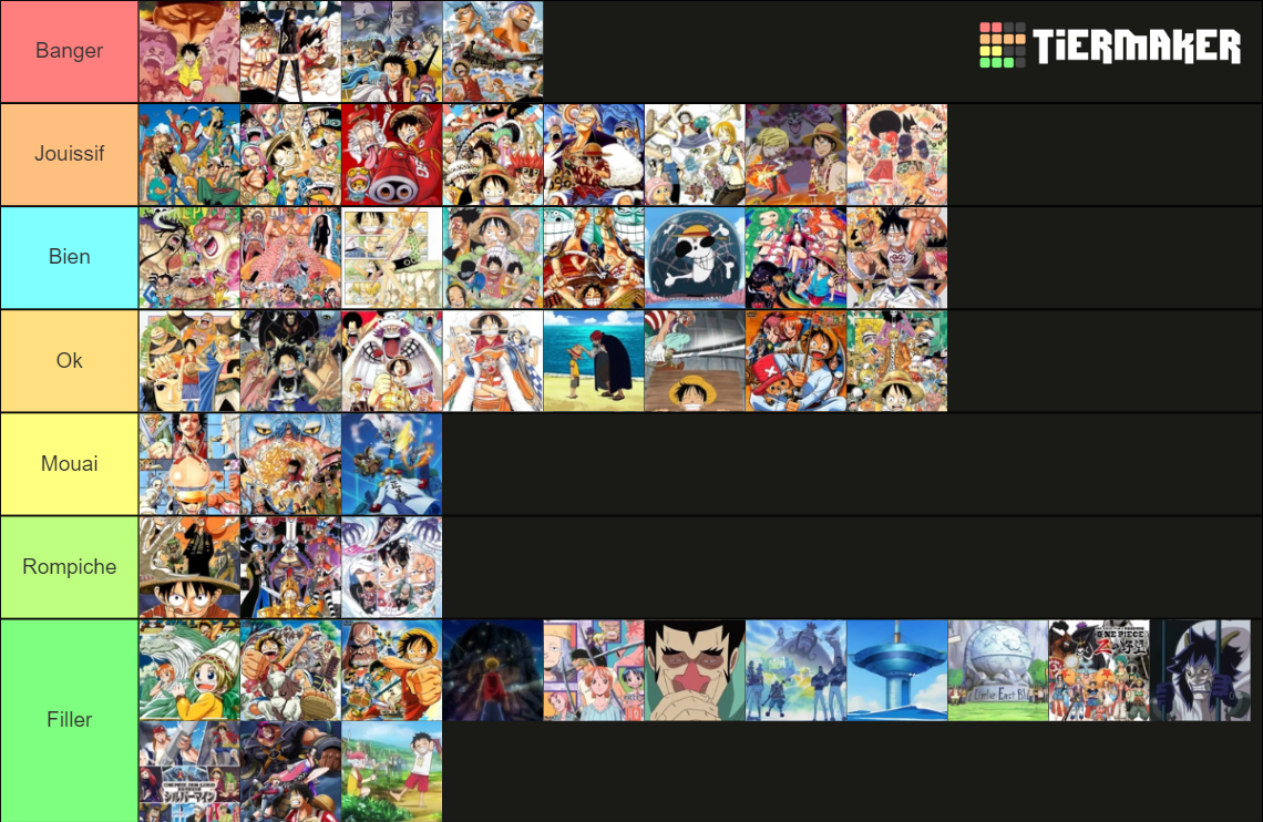 One Piece Sagas Tier List Rankings) TierMaker