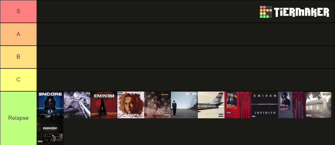 Eminem Album Tier List (Community Rankings) - TierMaker