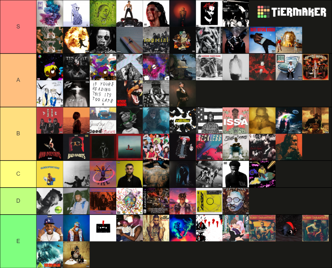 ULTIMATE TRAP ALBUM TIER LIST Tier List (Community Rankings) - TierMaker