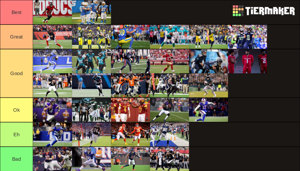 Nfl uniforms 2024 home edition tier list community rankings tiermaker