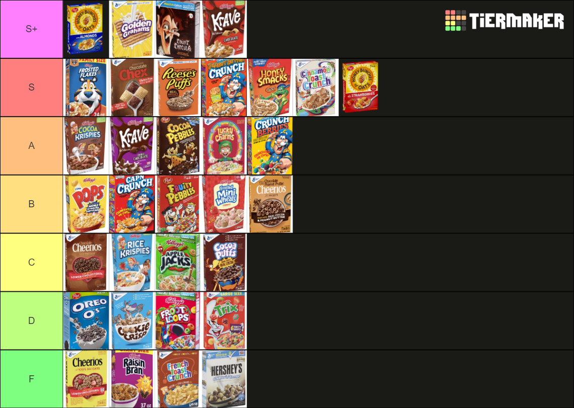 Ultimate Cereal List Tier List Rankings) TierMaker