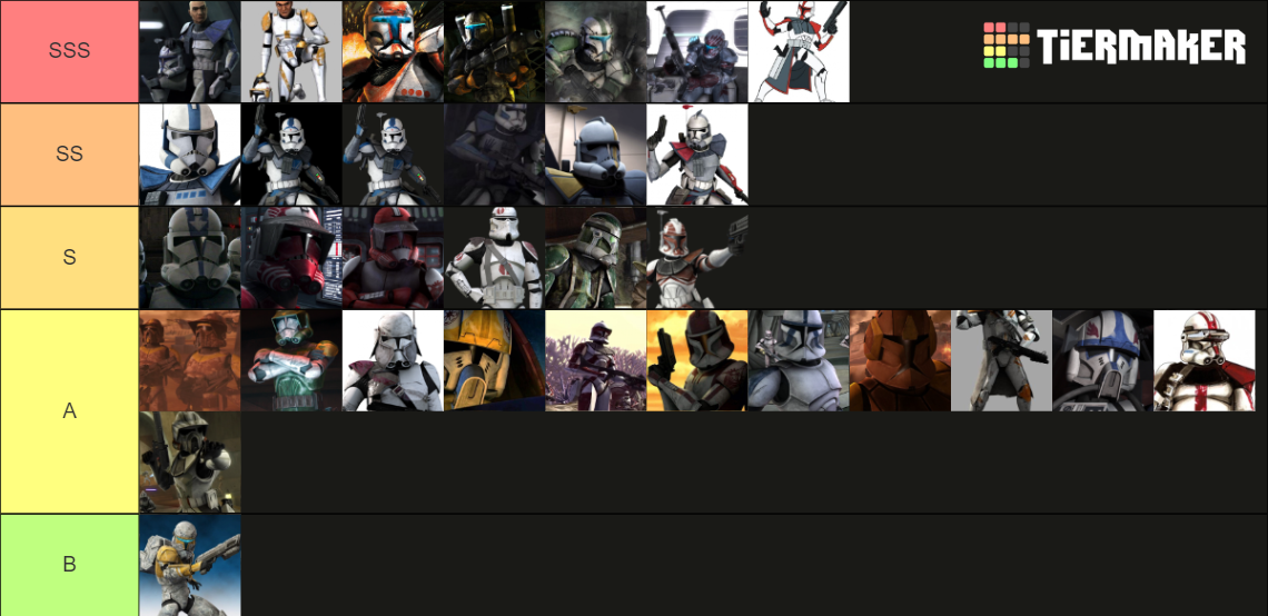 Star Wars Clone Trooper Tier List Star Wars Clone Trooper Tier List