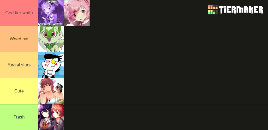 Doki doki Tier List Rankings) TierMaker
