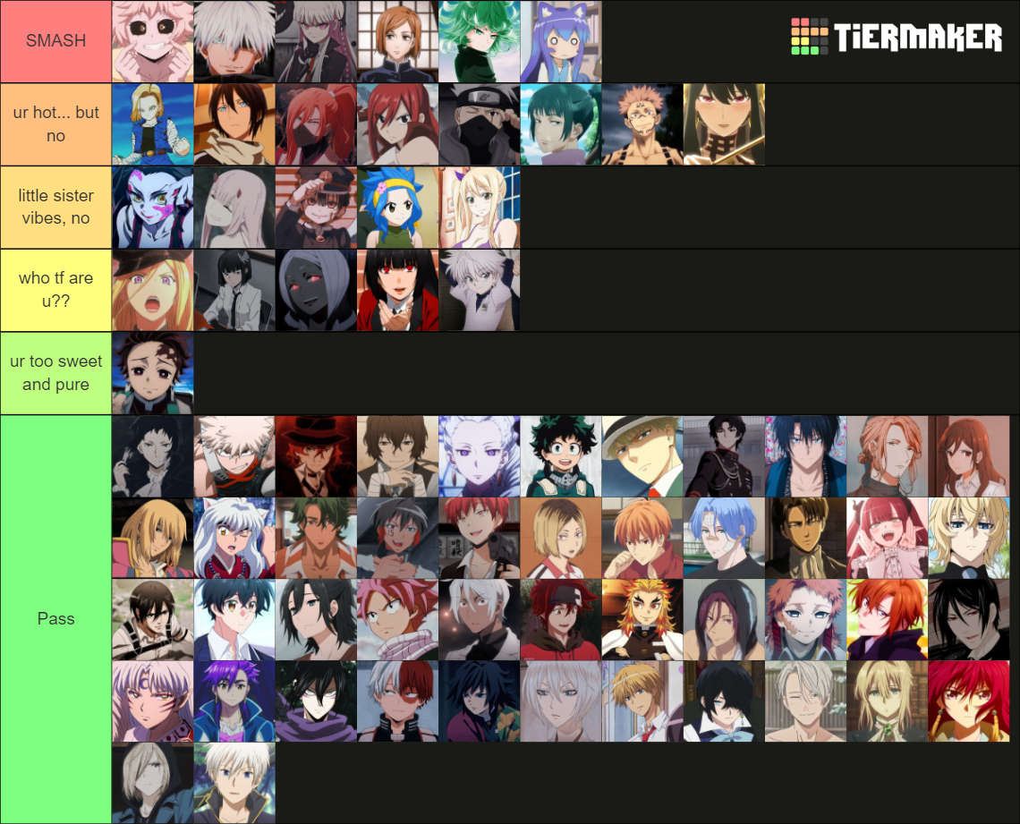 Smash Or Pass Anime Characthers Tier List Community Rankings Tiermaker 5621