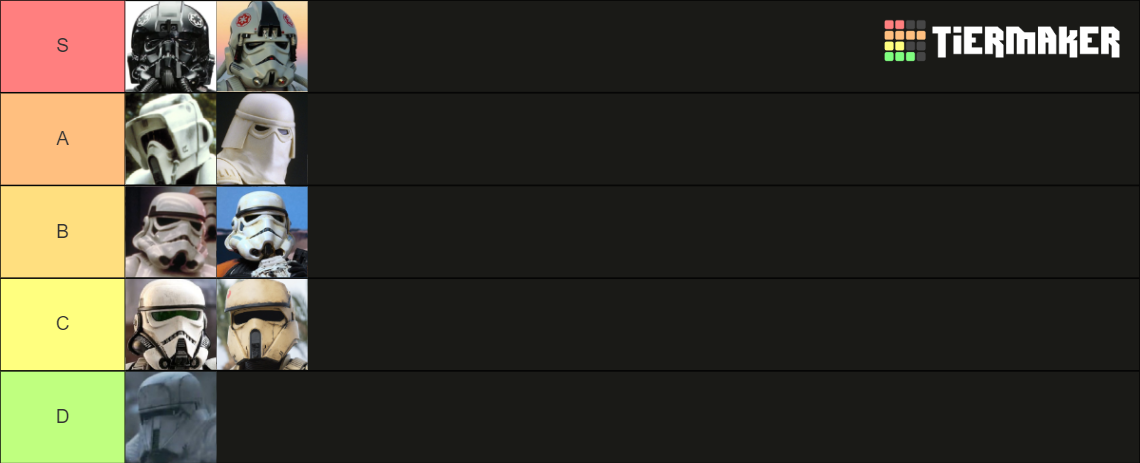 storm trooper types Tier List (Community Rankings) - TierMaker