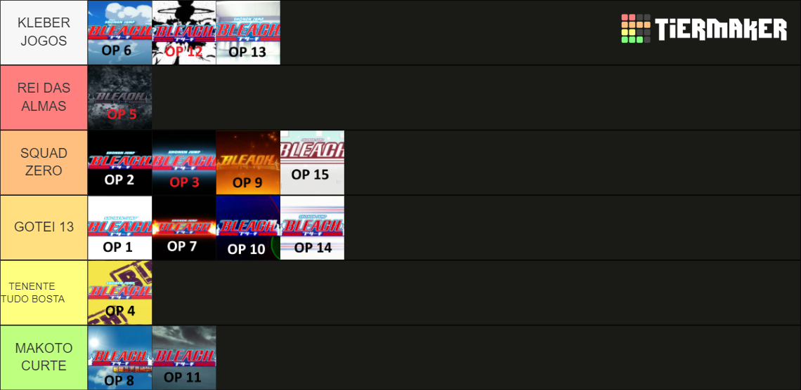 bleach-opening-tier-list-tier-list-community-rankings-tiermaker