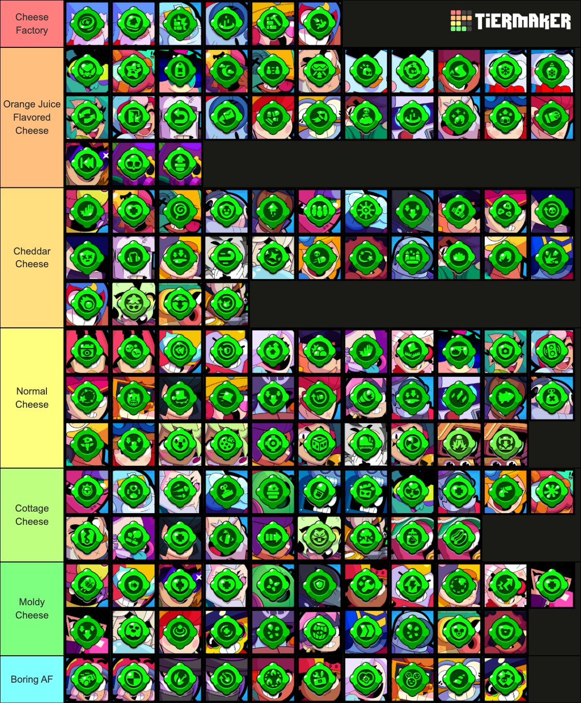 brawl-stars-all-gadgets-gaebebs-tier-list-community-rankings