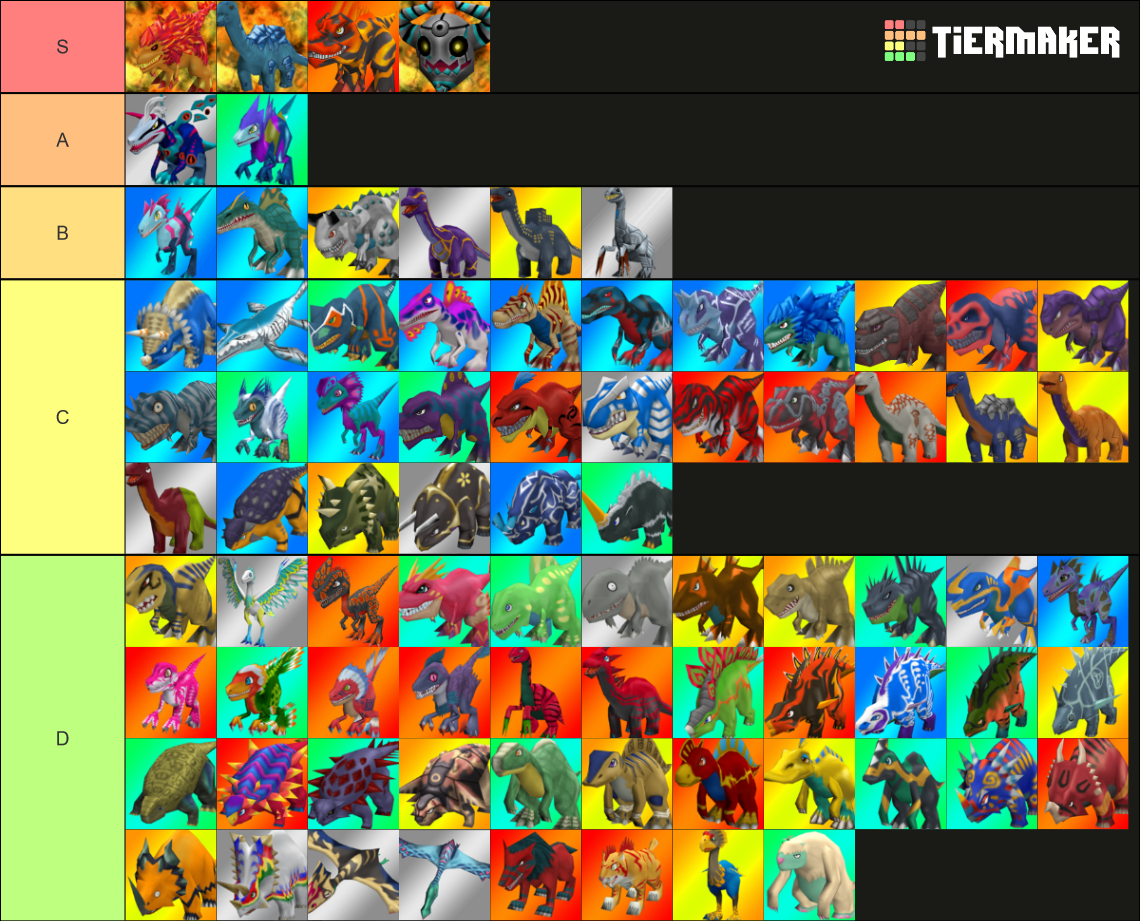 All Fossil Fighters (2008/2009) Vivosaurs (All 114) Tier List ...