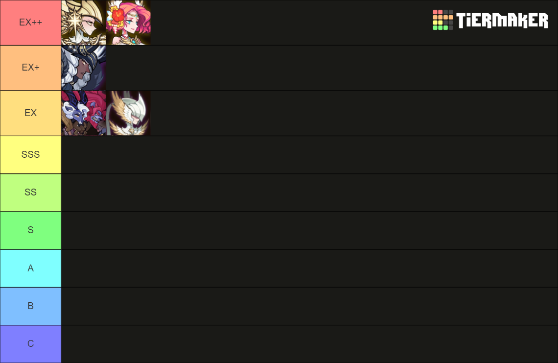AFK Arena v1.120 Maker Tier List Rankings) TierMaker
