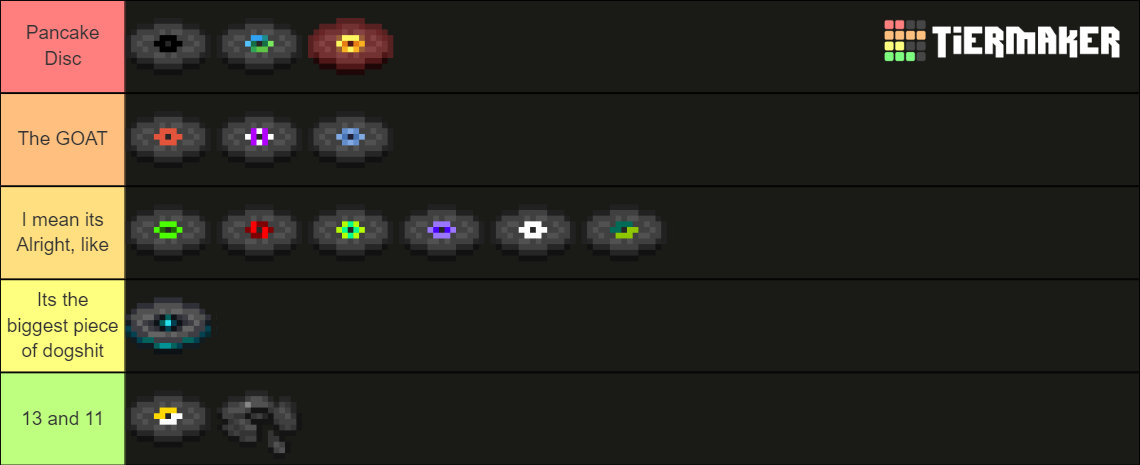 Minecraft Music Discs Tier List (Community Rankings) - TierMaker