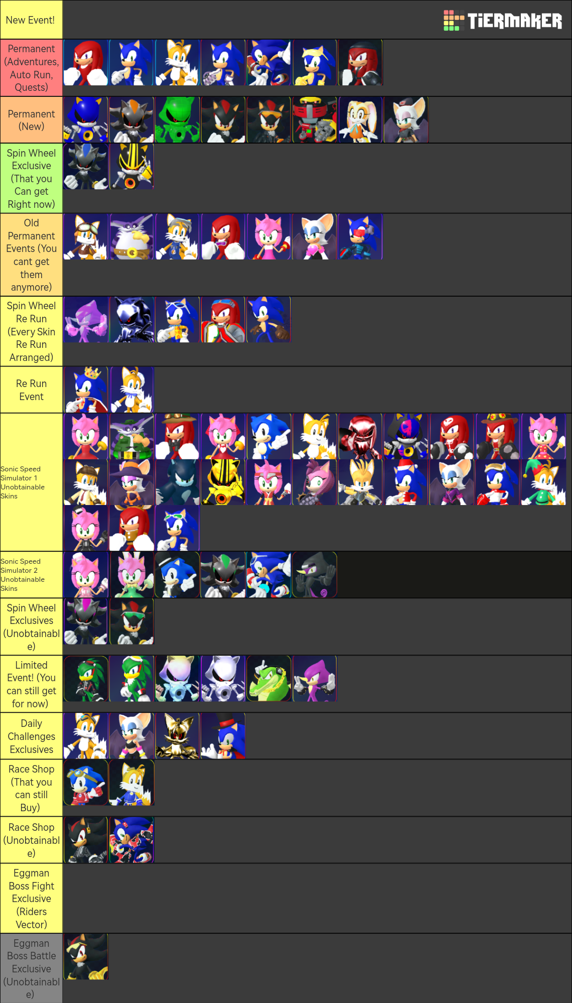 Sonic Speed Simulator: REBORN (All characters) Tier List (Community ...