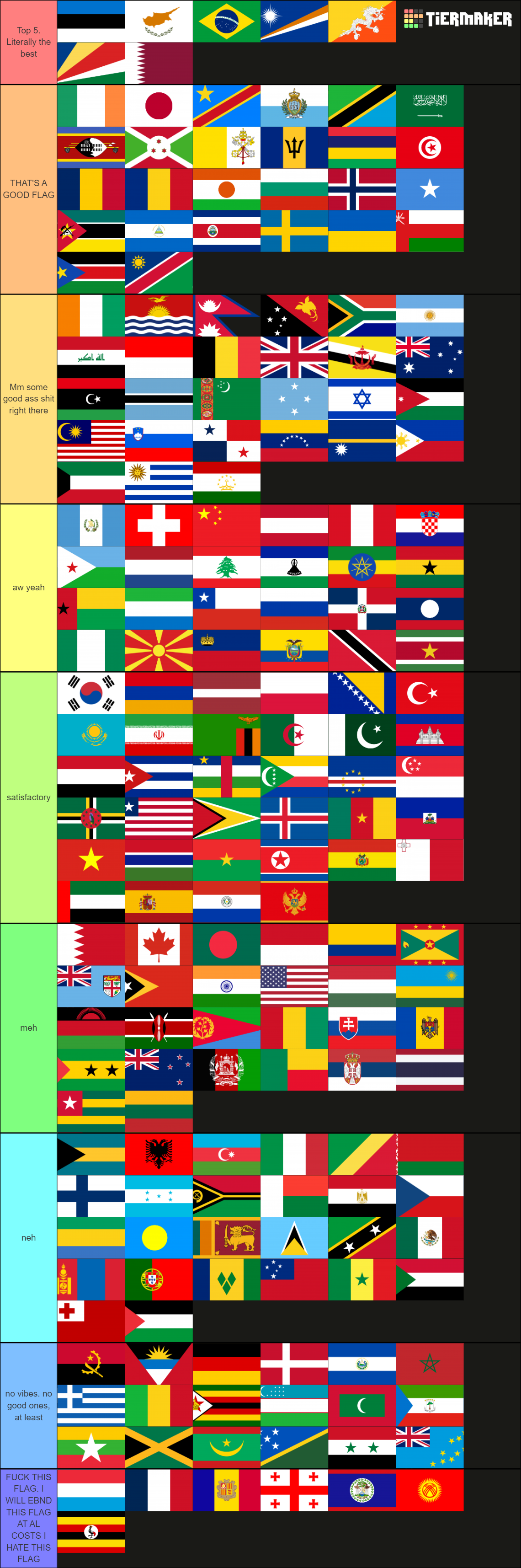 195 Flags Of The World Tier List (Community Rankings) - TierMaker