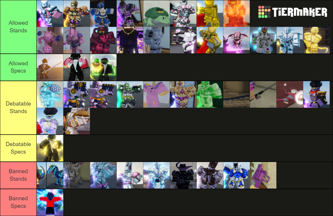 Yba Races YBA Stands and Specs Tier List (Community Rankings) - TierMaker