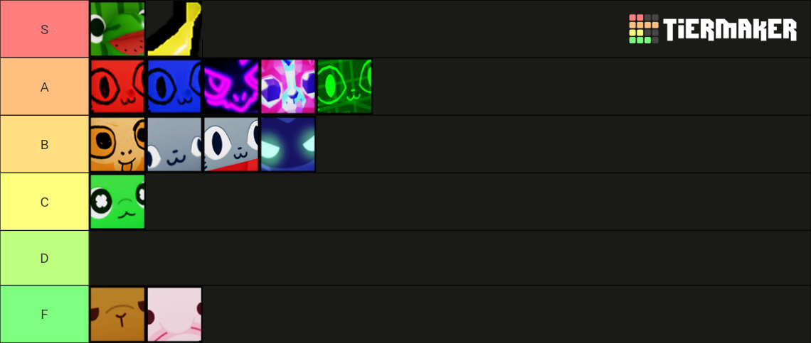 Pet Simulator X Titanic Pet MYSTIC CORGI Tier List Community pet-simulator-x-titanic-pet-mystic-corgi-tier-list-community