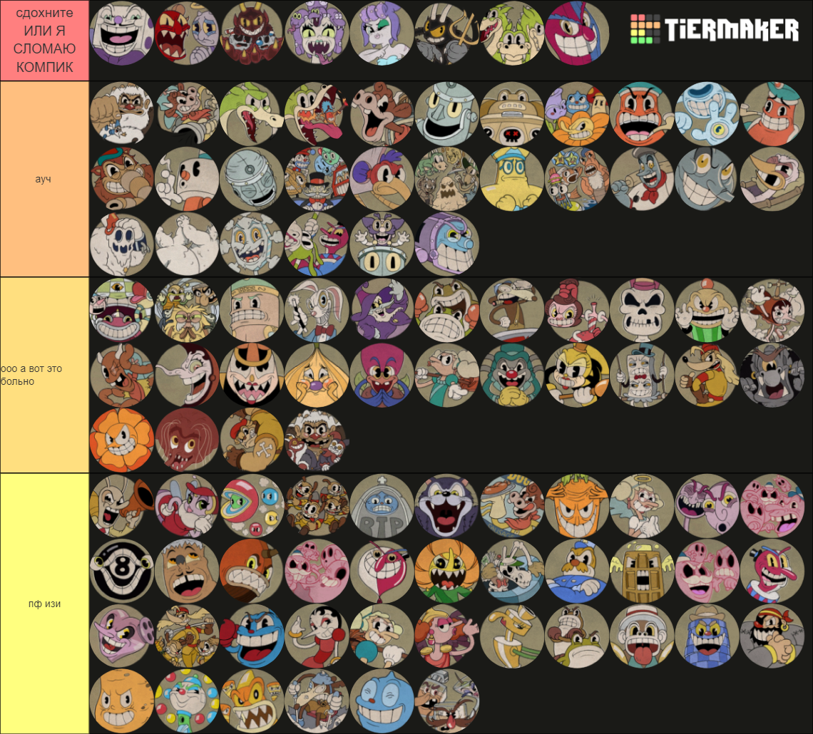 Cuphead All Bosses+DLC Bosses Tier List (Community Rankings) - TierMaker