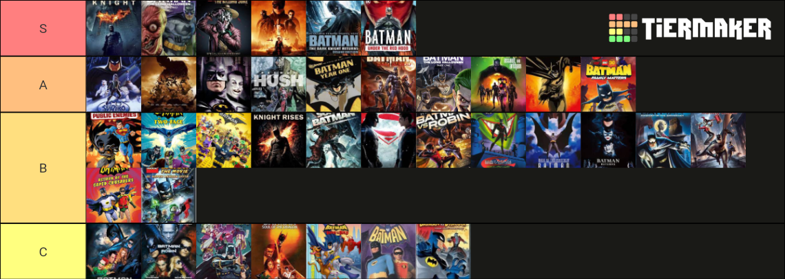 Batman Movies Tier List (Community Rankings) - TierMaker