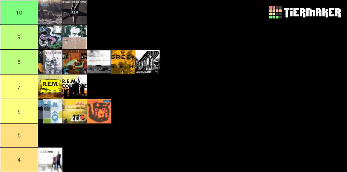 REM Albums Ranked Tier List Rankings) TierMaker