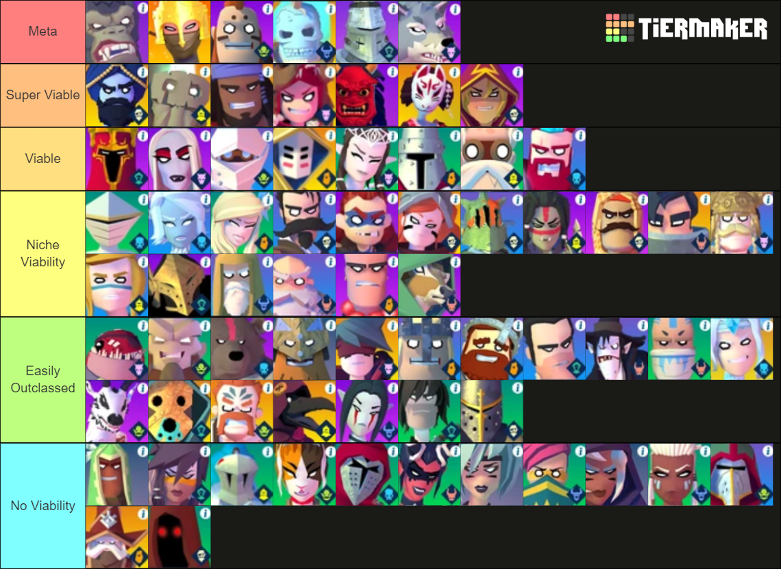 Knighthood Heroes (July 2023) Tier List Rankings) TierMaker