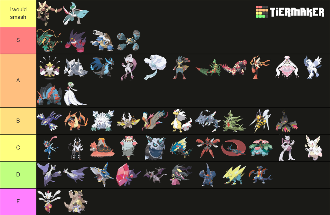 Mega Evolution - Pokémon Tier List (Community Rankings) - TierMaker