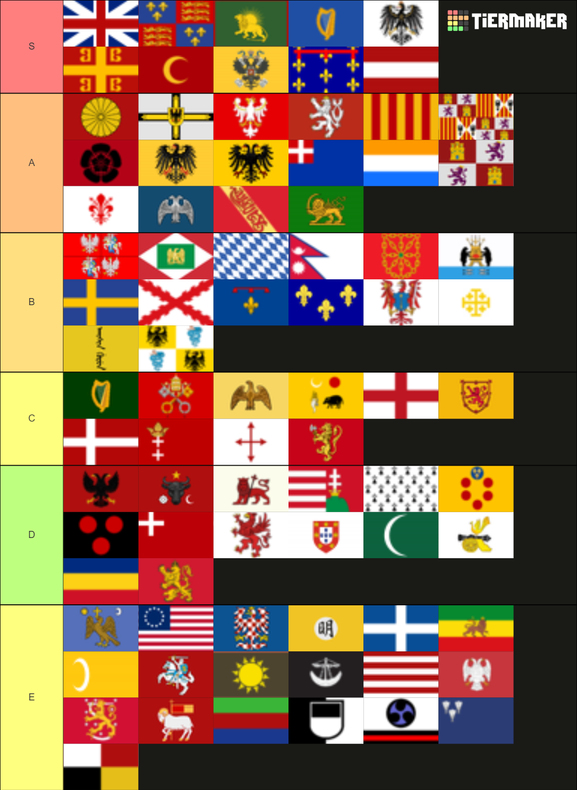 Europa Universalis Iv (major) Countries Tier List (community Rankings 