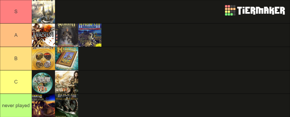 heroes of might and magic games tier list