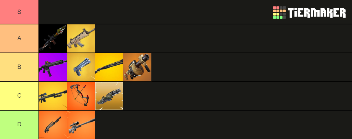 All legendary wepons in fortnite as of May 29th, 2019 Tier List ...