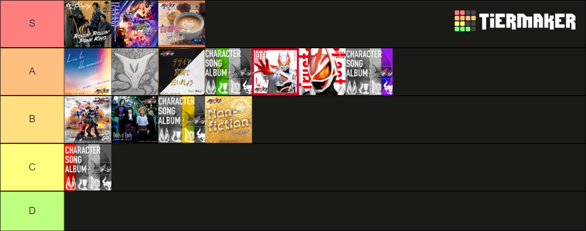 Kamen Rider Geats Songs Tier List (Community Rankings) - TierMaker