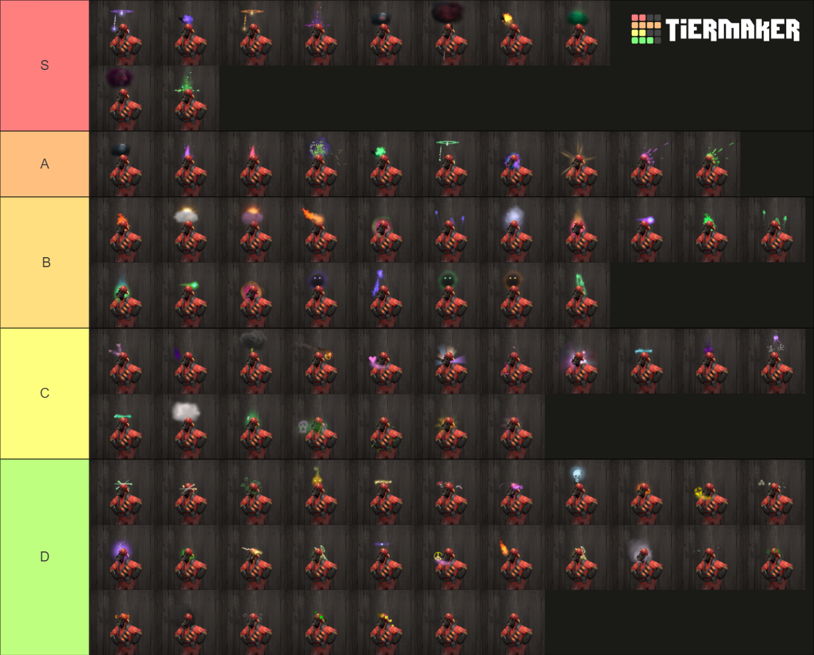 tf2 unusual effects Tier List Rankings) TierMaker