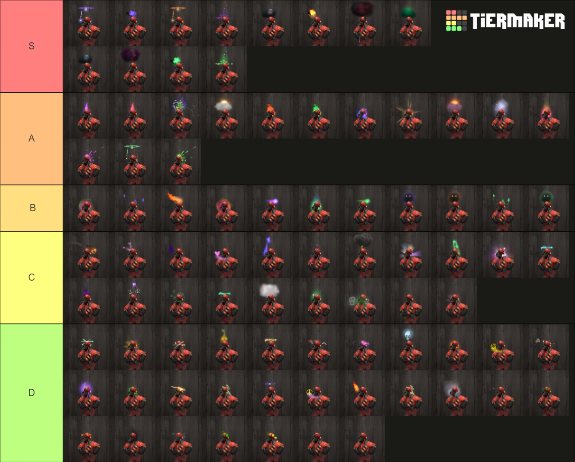 tf2 unusual effects Tier List Rankings) TierMaker