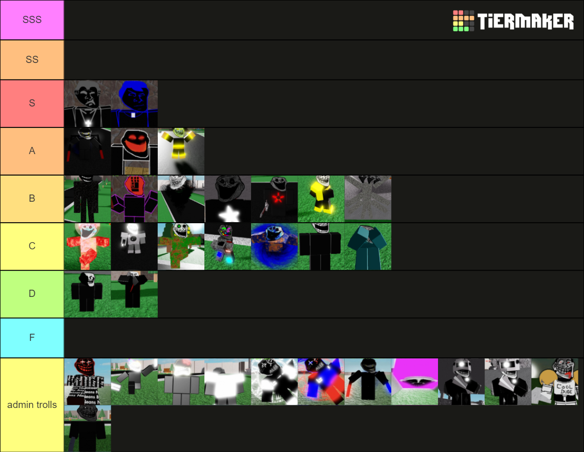 trollge incident mania Tier List (Community Rankings) - TierMaker