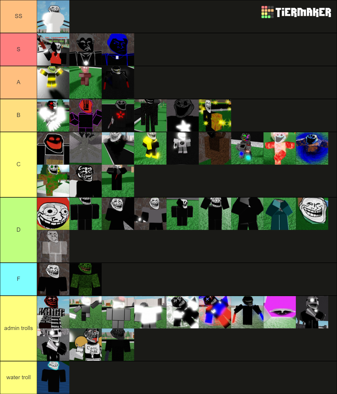 trollge incident mania Tier List (Community Rankings) - TierMaker