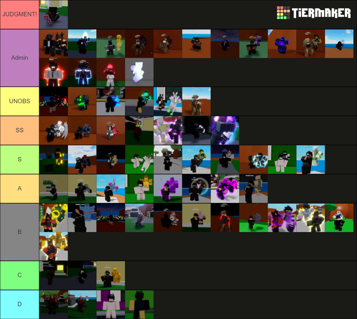 An Eternal Adventure Stands And Sub-spec Spec Tier List (community 