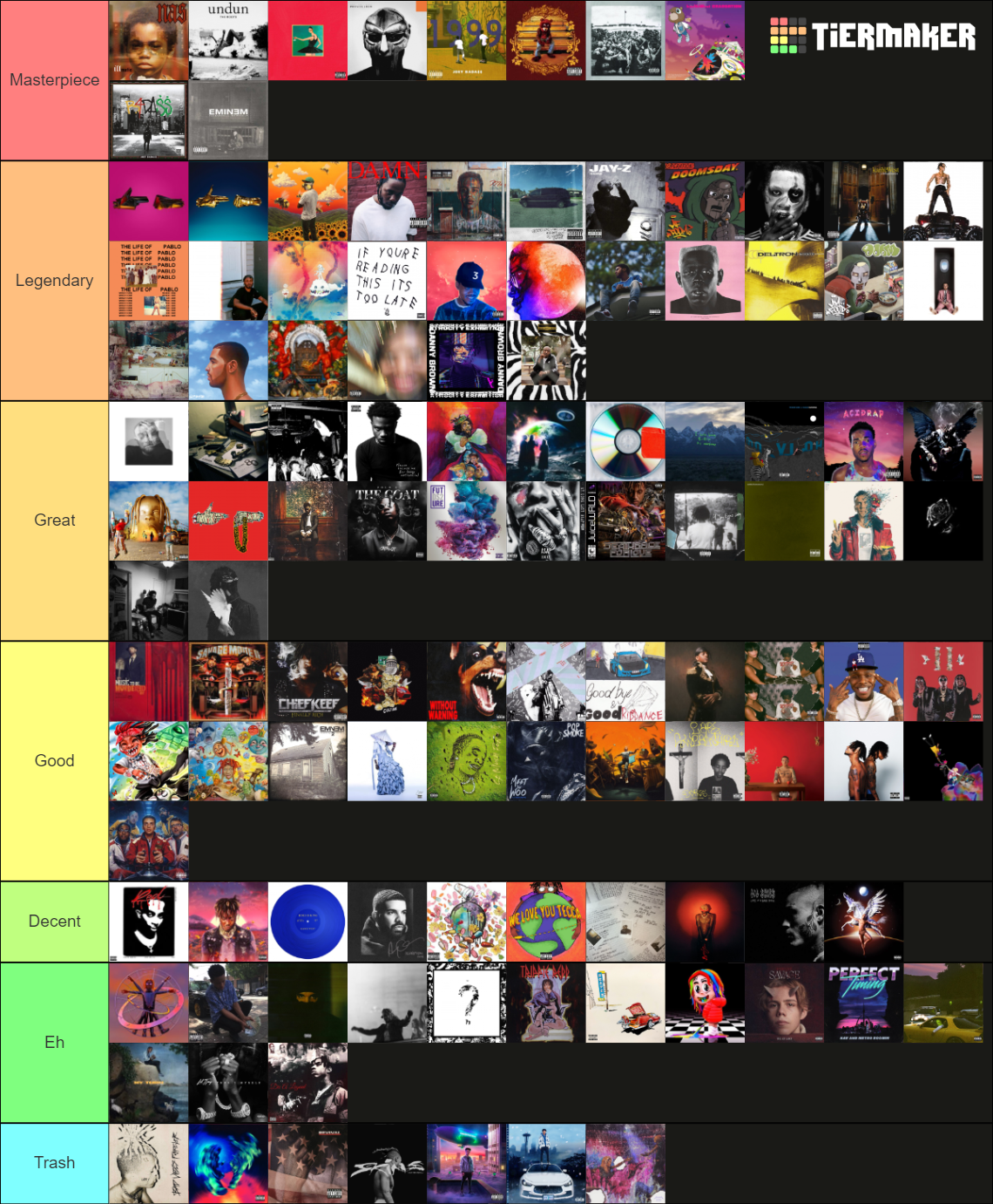Rap Album Large Tier List Community Rankings TierMaker rap-album-large-tier-list-community-rankings-tiermaker