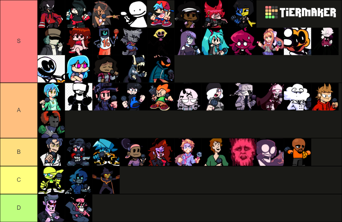 Favorite FNF Characters Tier List (Community Rankings) - TierMaker