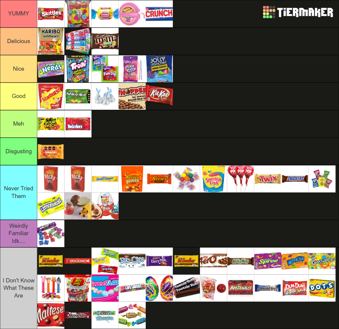 Candy Tier List (Community Rankings) - TierMaker