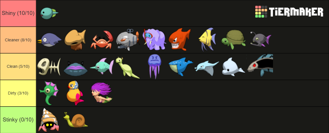 Insaniquarium Deluxe Pets Tier List (Community Rankings) - TierMaker