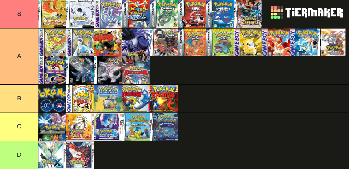ALL Pokemon Games Tier List (Community Rankings) - TierMaker