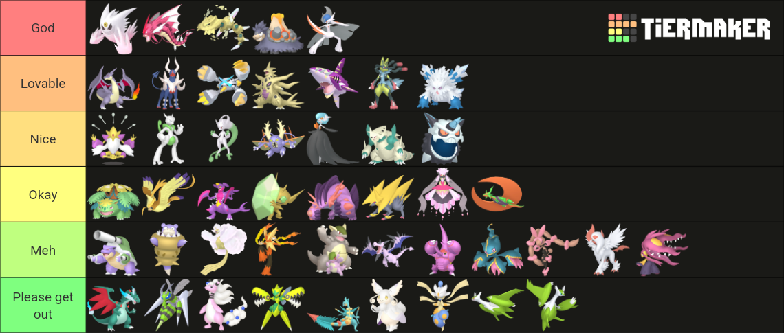 Mega-pokemon Shiny Tier List (community Rankings) - Tiermaker