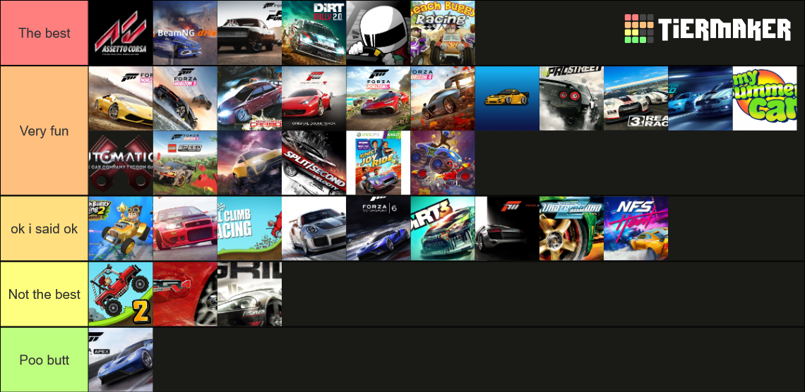 Racing Games Tier List Community Rankings TierMaker stodeh-on-twitter-shooter-fps-games-tierlist-https-t-co-p2ccr51afd