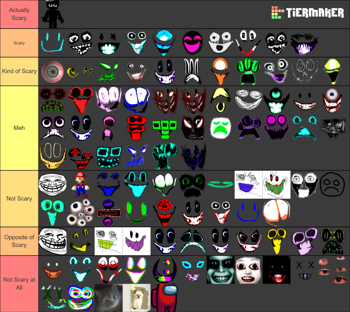 Interminable Rooms RANKED Tier List (Community Rankings) - TierMaker