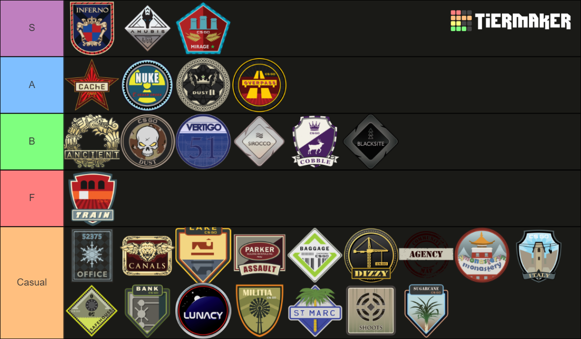Counter-Strike Map Icons Tier List (Community Rankings) - TierMaker