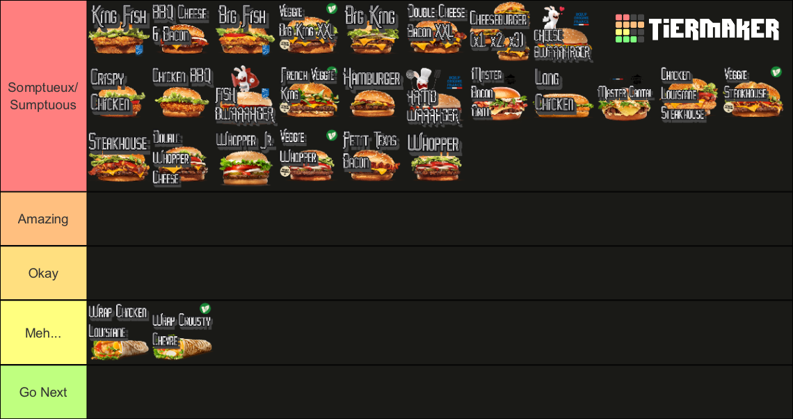 Burger King France (Burgers+Wraps) Tier List Rankings