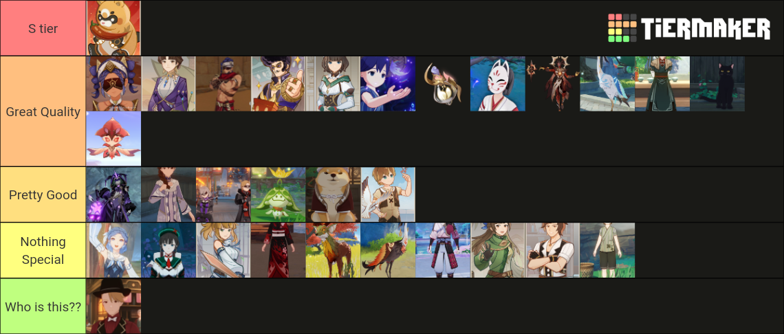 Genshin Npc Tier List Community Rankings TierMaker   Genshin Npc Tier List 15947204 1690036222 