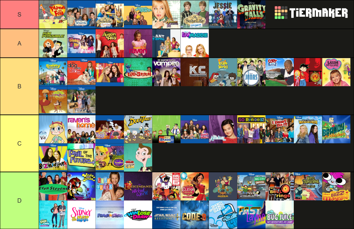 disney channel shows Tier List Rankings) TierMaker