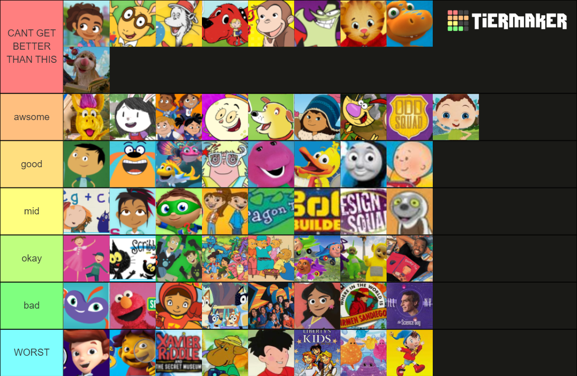 pbs kids shows Tier List (Community Rankings) - TierMaker