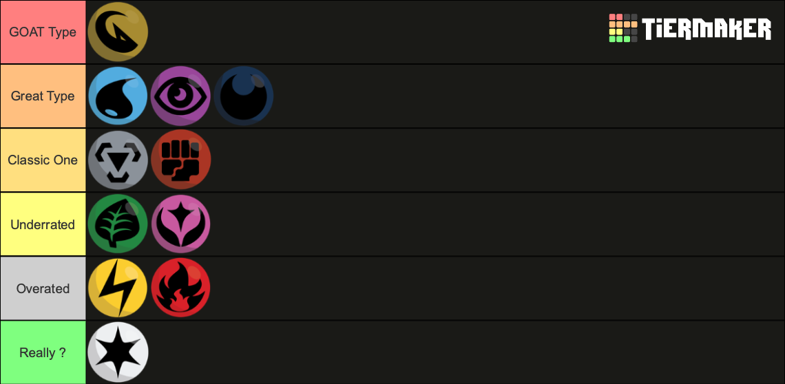 Pokemon TCG Types Tier List (Community Rankings) - TierMaker