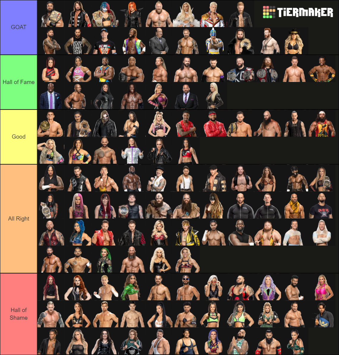 WWE Main Roster (July 2023) Tier List Rankings) TierMaker