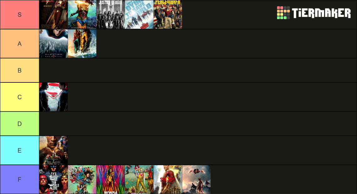 DCEU Tier List (Community Rankings) - TierMaker