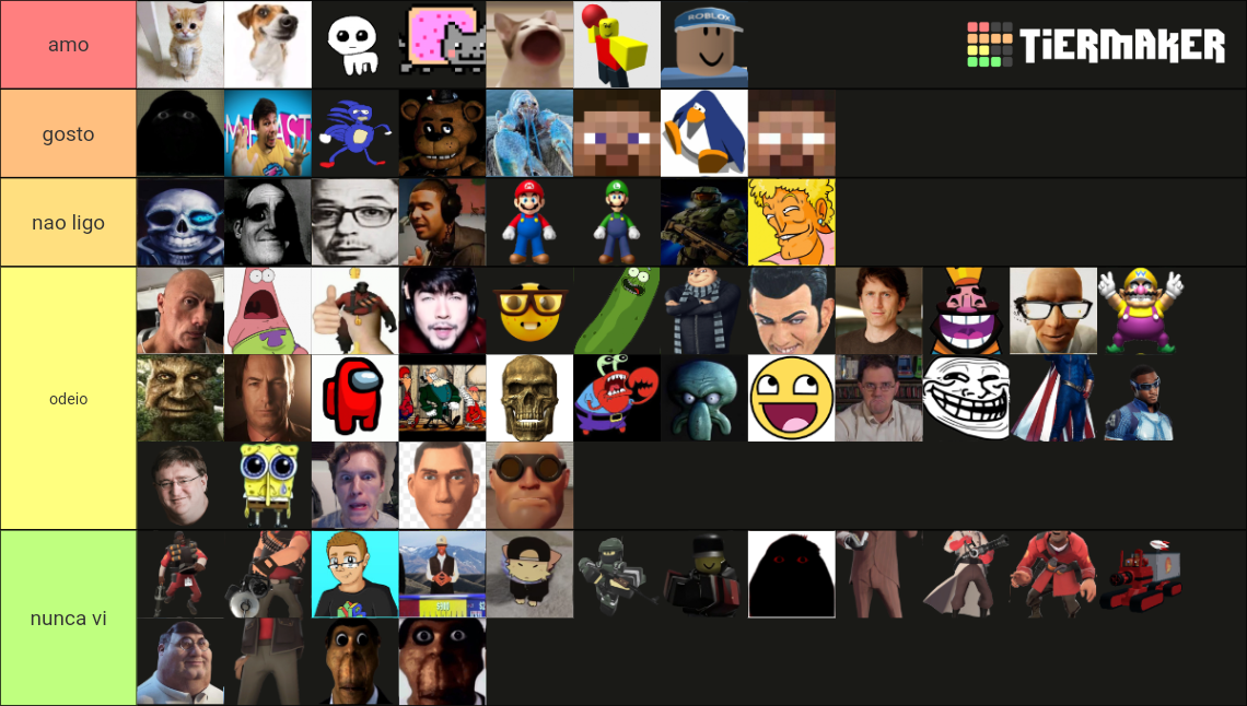 tiermaker of all evade nextbots roblox (HOLIDAY nextb) Tier List ...
