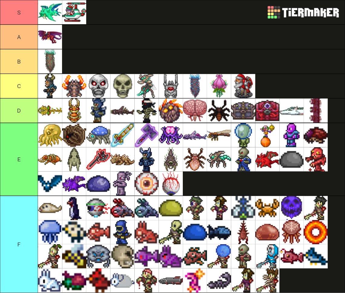 Terraria Enemies Tier List Community Rankings TierMaker   Terraria Enemies 142091 1690061332 